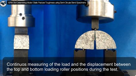 New ISRM Suggested Method Video 